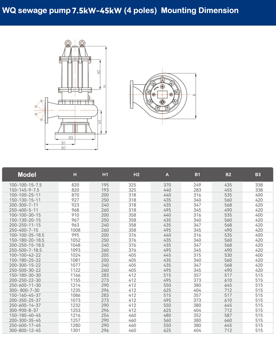 WQ排污泵 7.5kW-45kw 4极外形安装尺寸.jpg